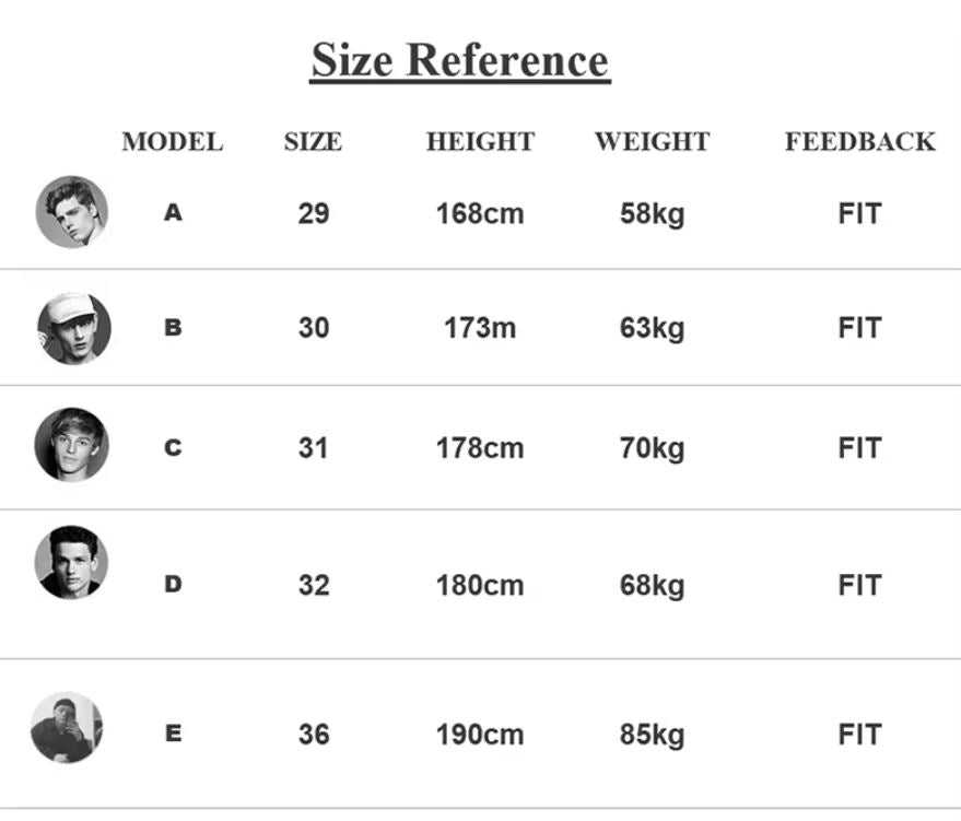 Vintage Raw Denim Jeans